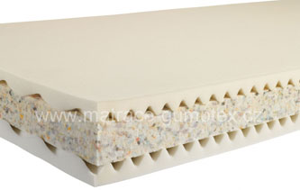 Matrace NORKA PLUS