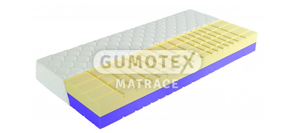 Matrace FORTUNA BIO