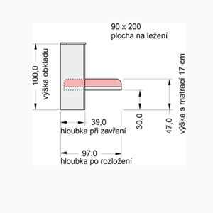 DAN - SPACE I. sklopná postel