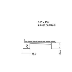 Mechanismus postel 2lůžko - boční / s 21-ti lamelovým roštem + 8 výztuh pro nastavení tvrdosti lamel /