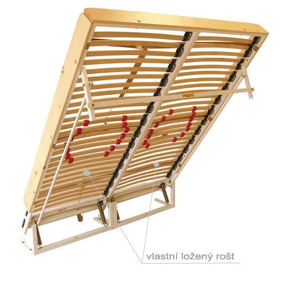 Mechanismus postel 2lůžko / bez roštu /  pro volně ložené rošty