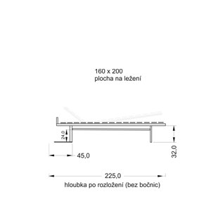 Mechanismus postel 2lůžko / s POLOHOVACÍM a 30-ti lamelovým roštem v kaučukových naklápěcích pouzdrech + 5 výztuh pro nastavení tvrdosti lamel /